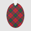 Search for scottish christmas tree decorations Red
