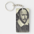 Search for william shakespeare key rings Theatre
