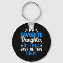 Search for fath key rings Grandpa