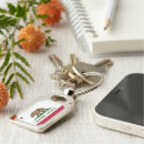 Search for california flag key rings The golden state