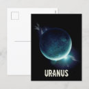 Search for the universe postcards Planet