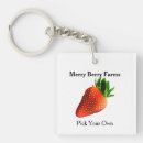 Search for employee key rings Promotional