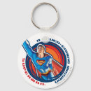 Search for metropolis key rings Clark kent