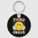 Search for planner key rings Back to school goals