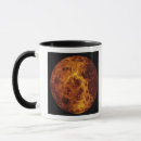 Search for venue mugs Outdoors