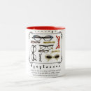 Search for eyeglasses mugs Fashion
