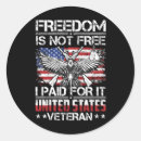 Search for armed forces day stickers Navy