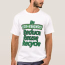 Search for eco clothing Environment