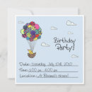 Search for square blank birthday invitations Party