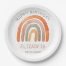 Search for rainbow paper plates Rainbow birthday party