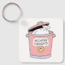 Search for positive thoughts key rings Happiness