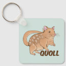 Search for marsupials key rings Nature