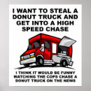 Search for police cartoon posters Funny