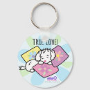 Search for fluffy dog key rings Maltese