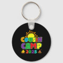 Search for escape round key rings Wilderness explorer