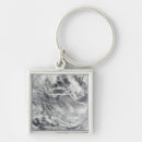 Search for on track key rings Outdoors