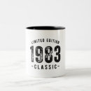 Search for 1983 kitchen dining Birth date