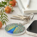 Search for peacock feather key rings Plumage