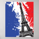 Search for international flags posters Travel