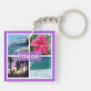 Search for palm tree key rings Sunset