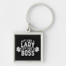 Search for lady fitted key rings Weightlifting