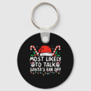 Search for burton key rings Buddy