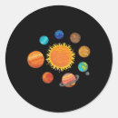 Search for girl astronaut stickers Universe