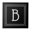 Search for black and white tiles Modern
