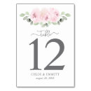 Search for dusty rose table cards Flowers