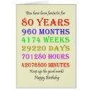 Search for eighty birthday cards 80th