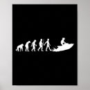 Search for evolution sports posters Snowboarding
