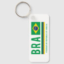 Search for brazil souvenirs gifts Country