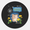 Search for cool science stickers Nature