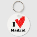 Search for espanol key rings Spain