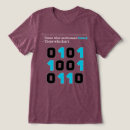 Search for binary jokes Software developer