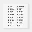 Search for design magnets Modern typography