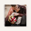 Search for happy birthday notebooks Photo collage