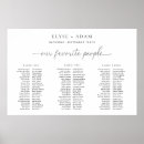 Search for foam posters Seating plan