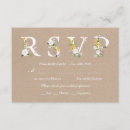 Search for background rsvp cards Floral