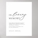 Search for home living Forever in our hearts