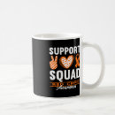 Search for rsd mugs Support