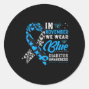 Search for diabetes ribbon stickers Diabetic dad