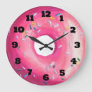 Search for breakfast food clocks Doughnut