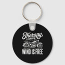 Search for food chain posters Modern