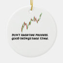 Search for stock market christmas tree decorations Money