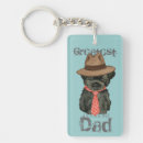 Search for love monkey key rings Cute