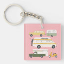 Search for trailer key rings Camping