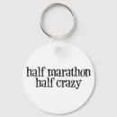 Search for insane rounded key rings Nuts