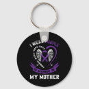 Search for worlds best uncle key rings World epilepsy day