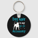 Search for american bulldog accessories Puppies